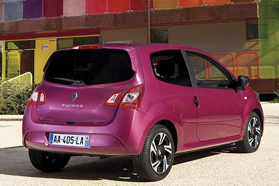 Renault Twingo